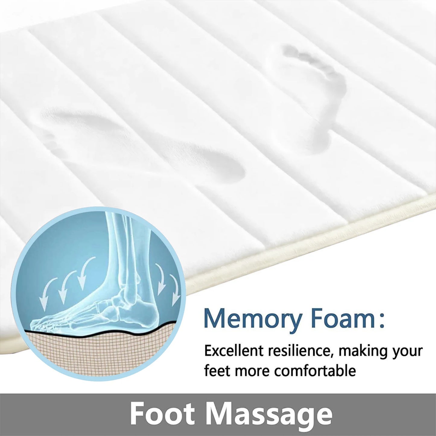 Memory Foam Anti-Slip Bath Mat